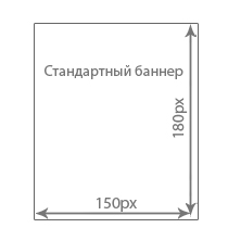 гостиницы Сочи - бронирование без посредников гостиницы Сочи - бронирование без посредников